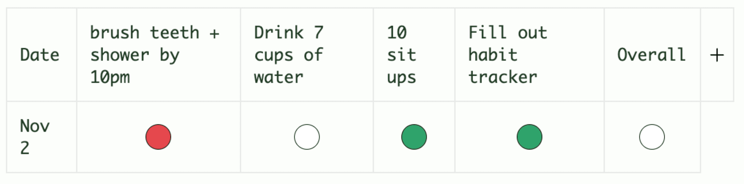 image of Habit Tracker